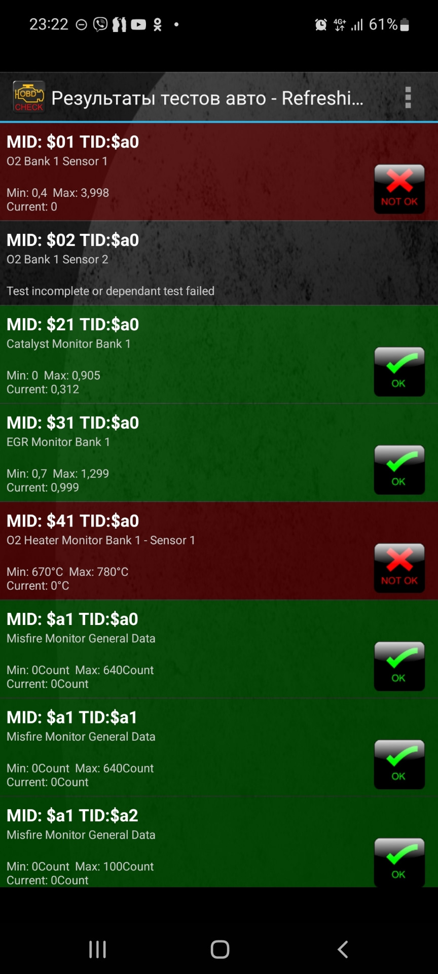 Отключал БК, отказал тахометр — Opel Vectra C, 2,2 л, 2006 года ...