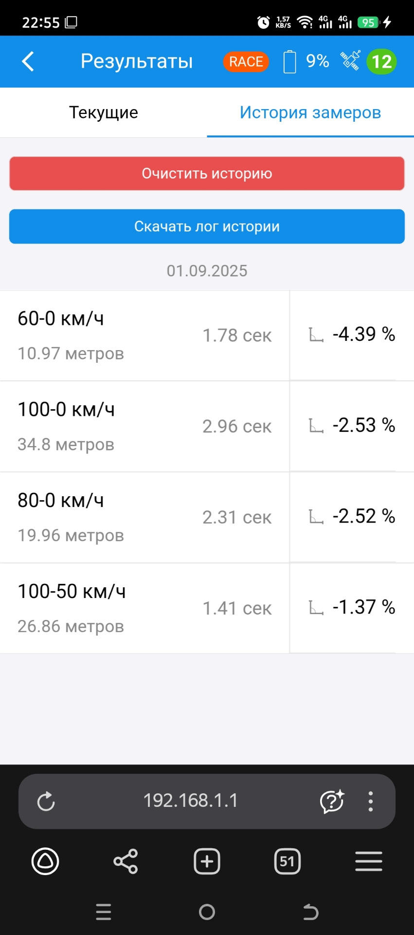 Фото в бортжурнале Lada Гранта Лифтбек (1G)