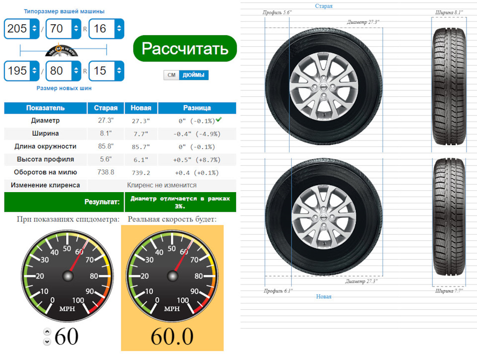 Шины МТ на лето Cordiant Off-Road 2 205/70 R16 — Lada 4x4 3D, 1,7 л ...