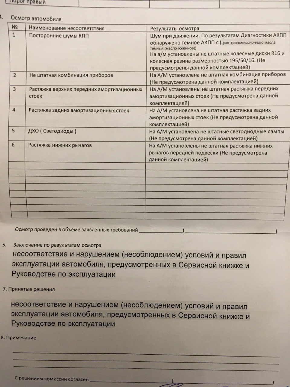 Отказ в гарантии по ремонту АКПП, дилер Техинком, 47 километр МКАД — Lada  Калина 2 хэтчбек, 1,6 л, 2018 года | визит на сервис | DRIVE2