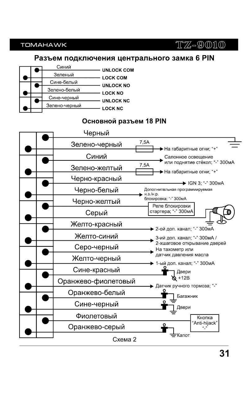 Сигнализация томагавк с автозапуском схема подключения