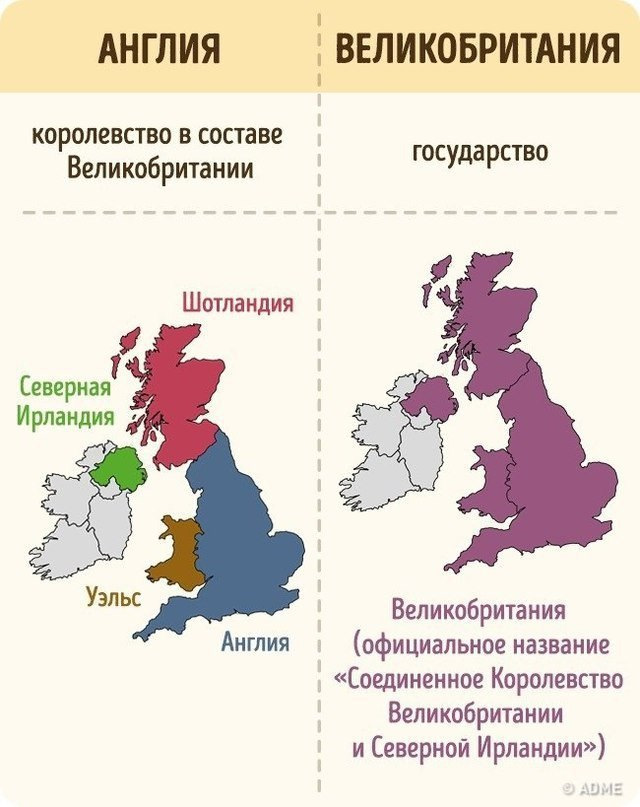 Как правильно великобритания или соединенное королевство Замена ремня грм, помпы, масла . ТО-22 - Renault Symbol, 1,4 л, 2002 года планов