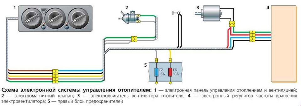 Подключение задней печки газель #1004. Вопрос про блок климата 3 крутилки. - ГАЗ 31105, 2,4 л, 2007 года электро