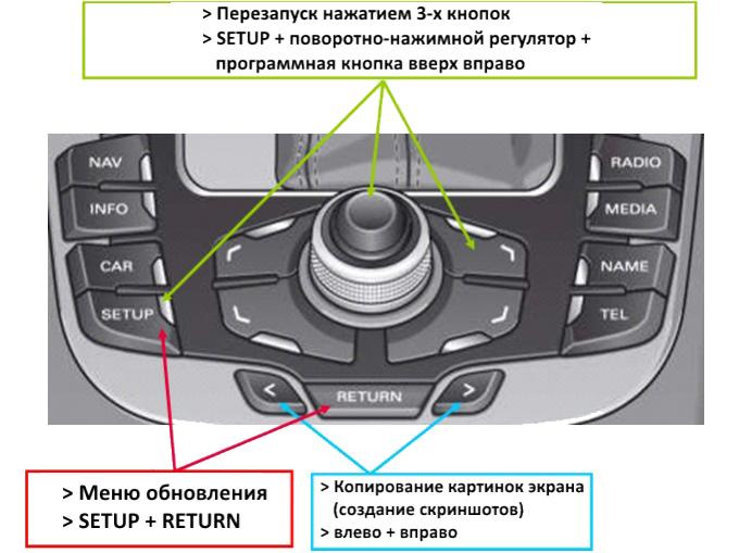 Ауди а4 восстановление кнопок