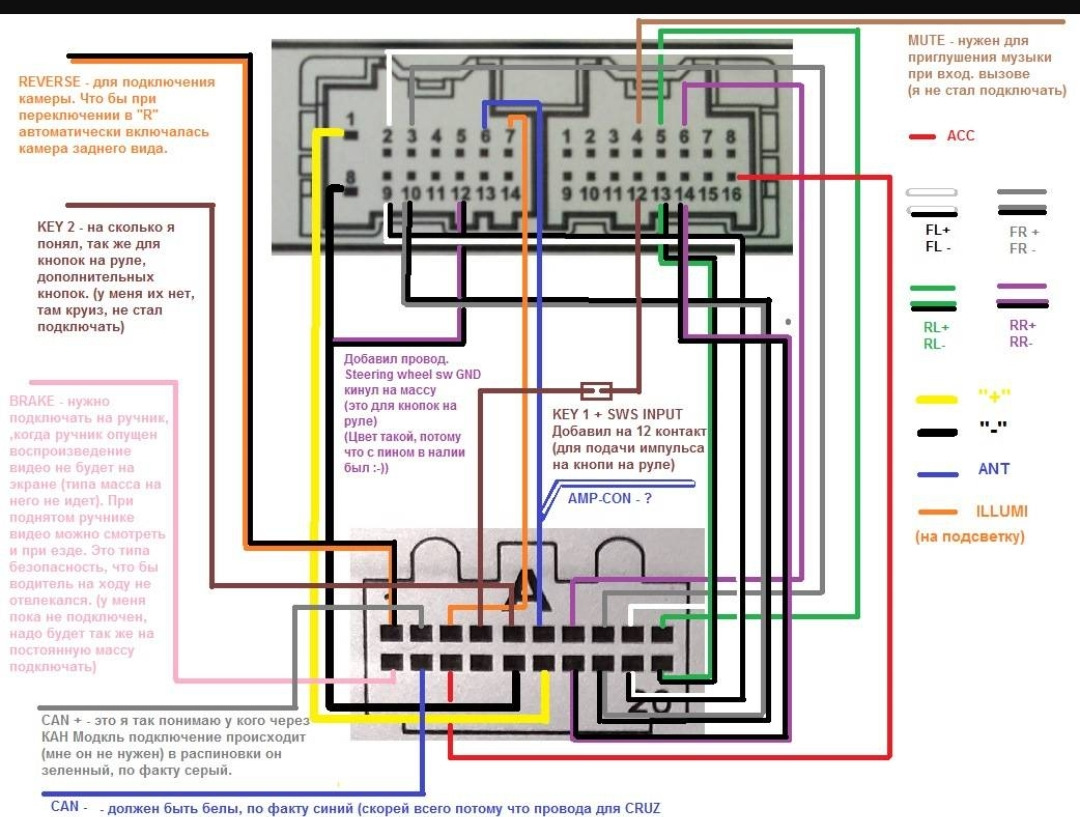 Как подключить магнитолу шевроле круз