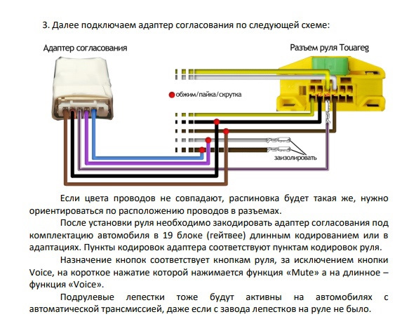 Замена кнопочного руля на сенсорный (инструкция) — Volkswagen Touareg ...