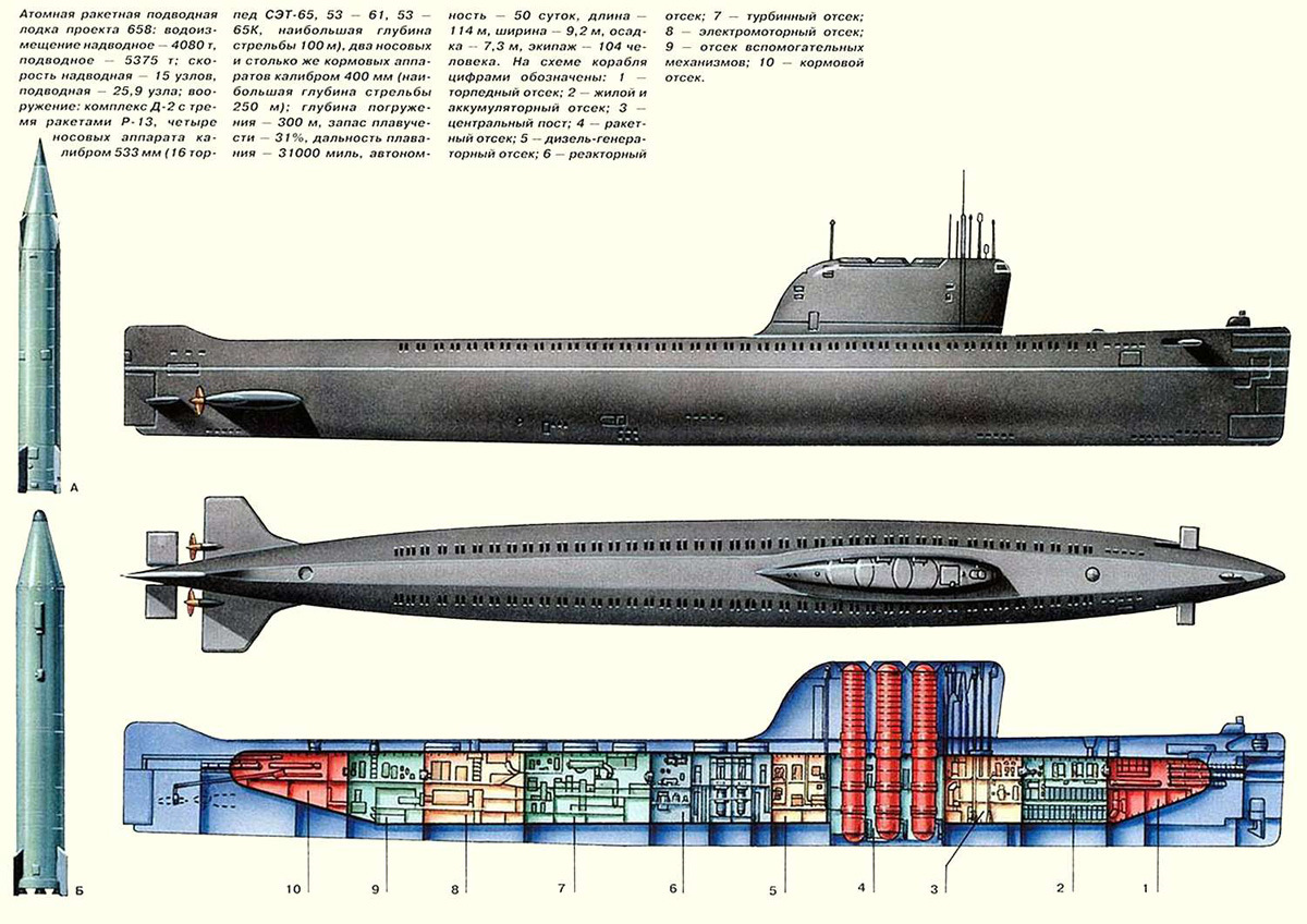 Апл к 55 658 проекта экипаж апл к 55