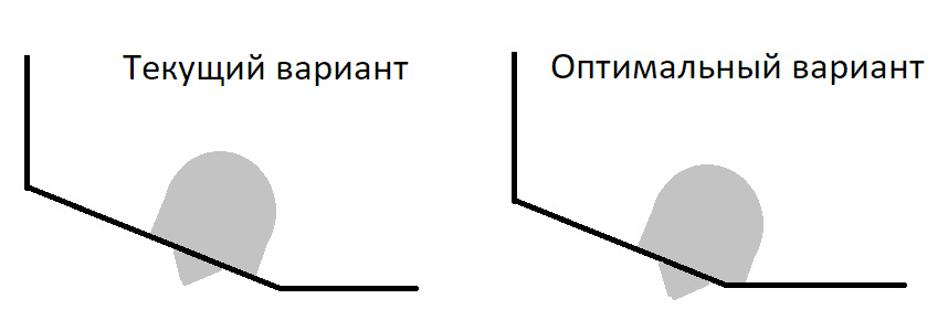 Дополнительный отбойник на ниву. wmAAAgH 8eA 960. Дополнительный отбойник на ниву фото. Дополнительный отбойник на ниву-wmAAAgH 8eA 960. картинка Дополнительный отбойник на ниву. картинка wmAAAgH 8eA 960. Данная доработка мне понадобилась после того как поставил грязевые колеса размером 215/75 R15 (28 дюймов), которые прилично чиркали сзади в арках во время диагонального вывешивания. Не просто чиркали, а практически клинили и после пары покатух по пересеченной местности, у меня насквозь протерлись пластиковые подкрылки (которые все равно потом выкинул) и на нескольких шашках протектора просто срезало наружные углы. Подвеска тогда была полностью сток, арки резать категорически не хотелось и не хочется до сих пор.Наглядно где и как чиркали видно на следующих фото: