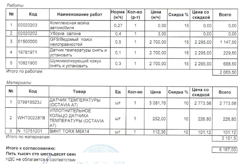 WHT002287B Кольцо уплотнительное VAG | Запчасти на DRIVE2