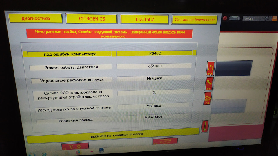 Ошибка ситроен. Ошибка Ситроен с4 u1f03. Ошибки Citroen.