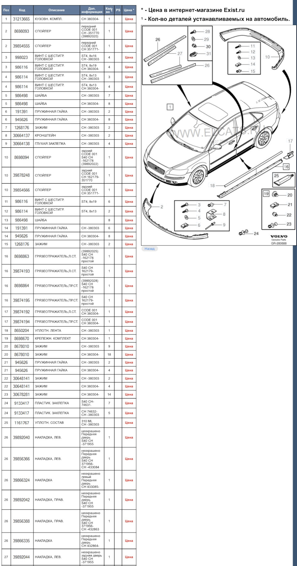 39874194 Грязеотражатель Volvo | Запчасти на DRIVE2