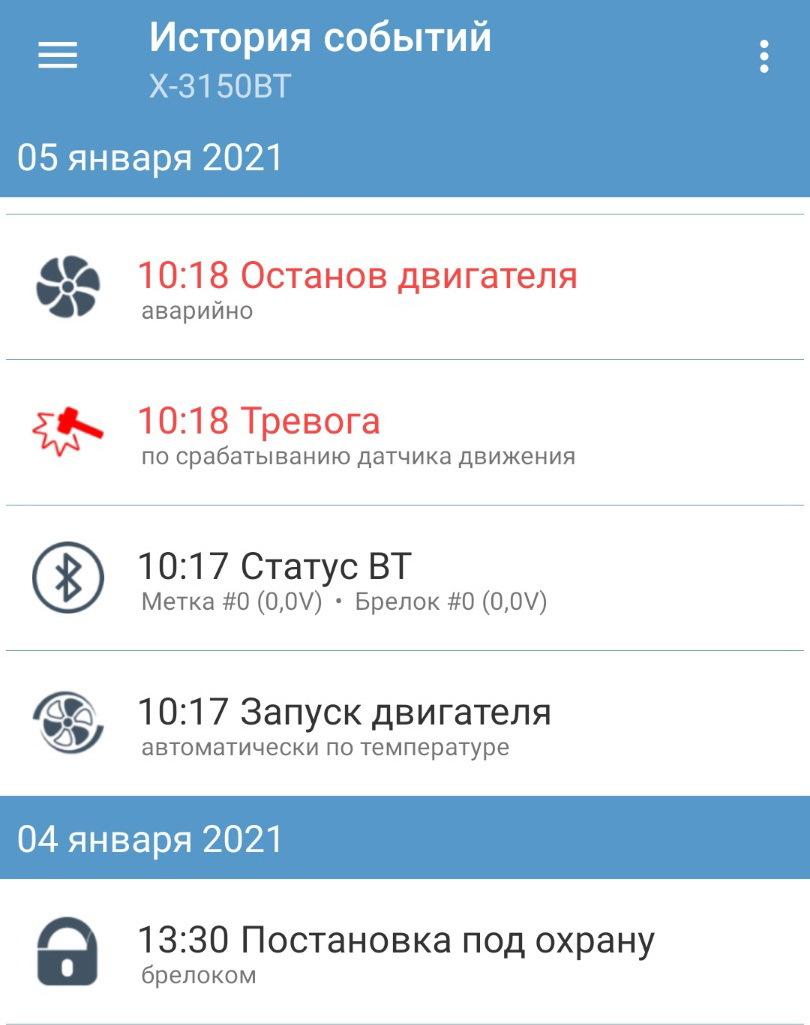 Как же все таки меня задолбала эта Pandora 3150 — Toyota Prius (30), 1,8 л,  2009 года | электроника | DRIVE2