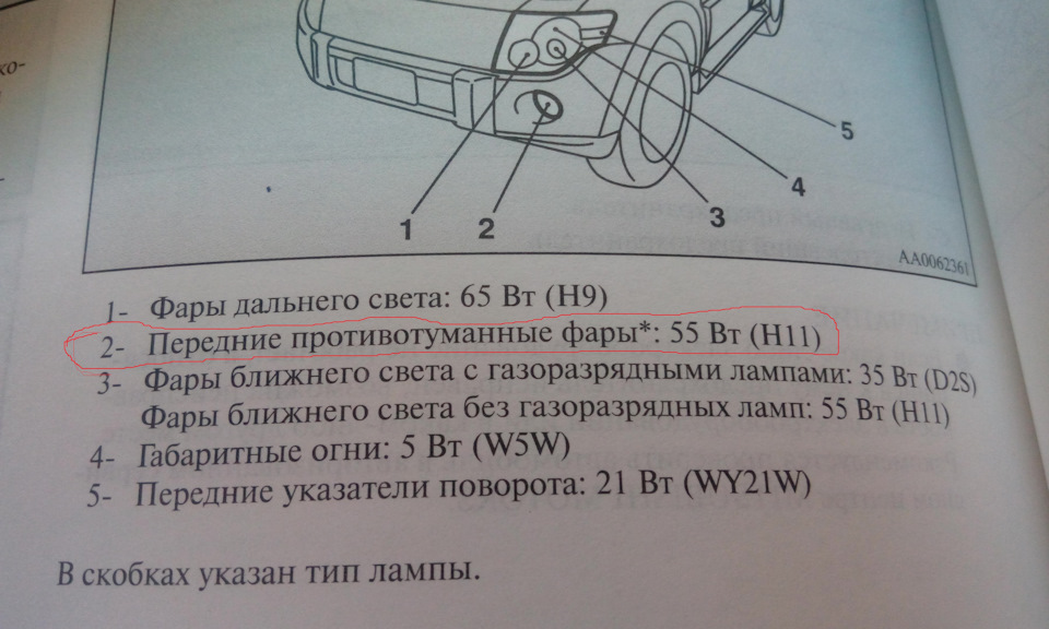 Плохо светит ближний свет паджеро 4