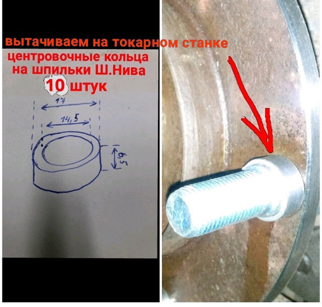Встанут диски от уаза на ниву. woAAAgGCX A 960. Встанут диски от уаза на ниву фото. Встанут диски от уаза на ниву-woAAAgGCX A 960. картинка Встанут диски от уаза на ниву. картинка woAAAgGCX A 960. Информацию систематизировал для себя, но может кому-то ещё пригодится. Редкие размерности и шины с низким профилем в табличку я не включил.