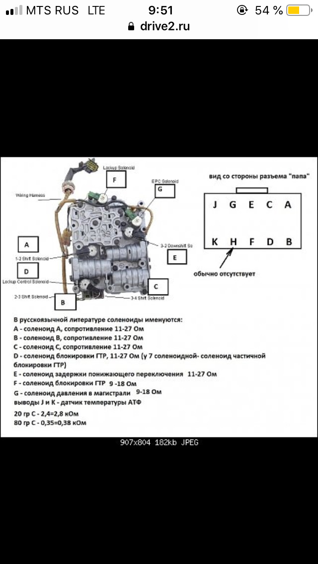 Фото в бортжурнале Autozam Clef