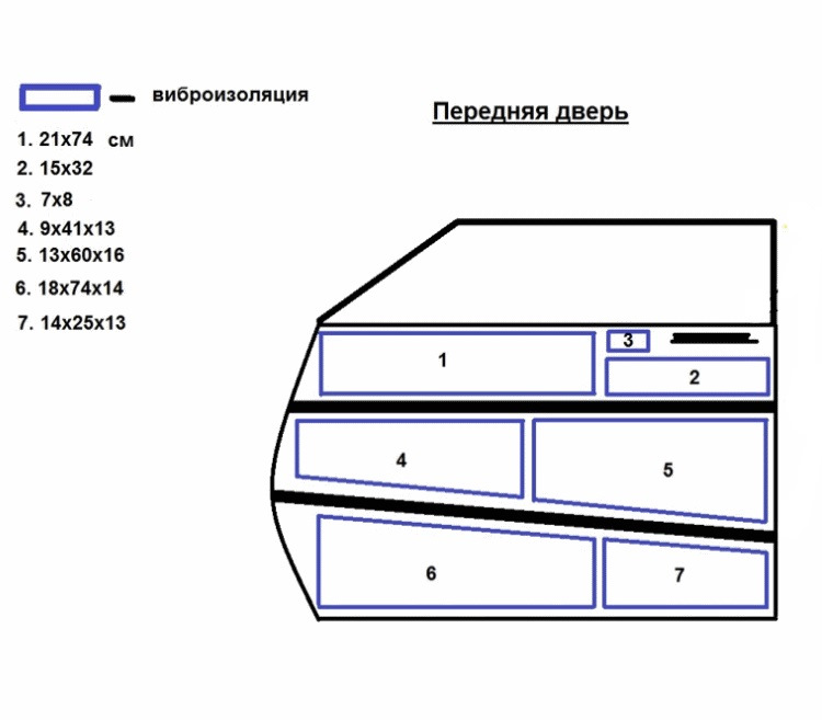 Схема шумоизоляции дверей автомобиля