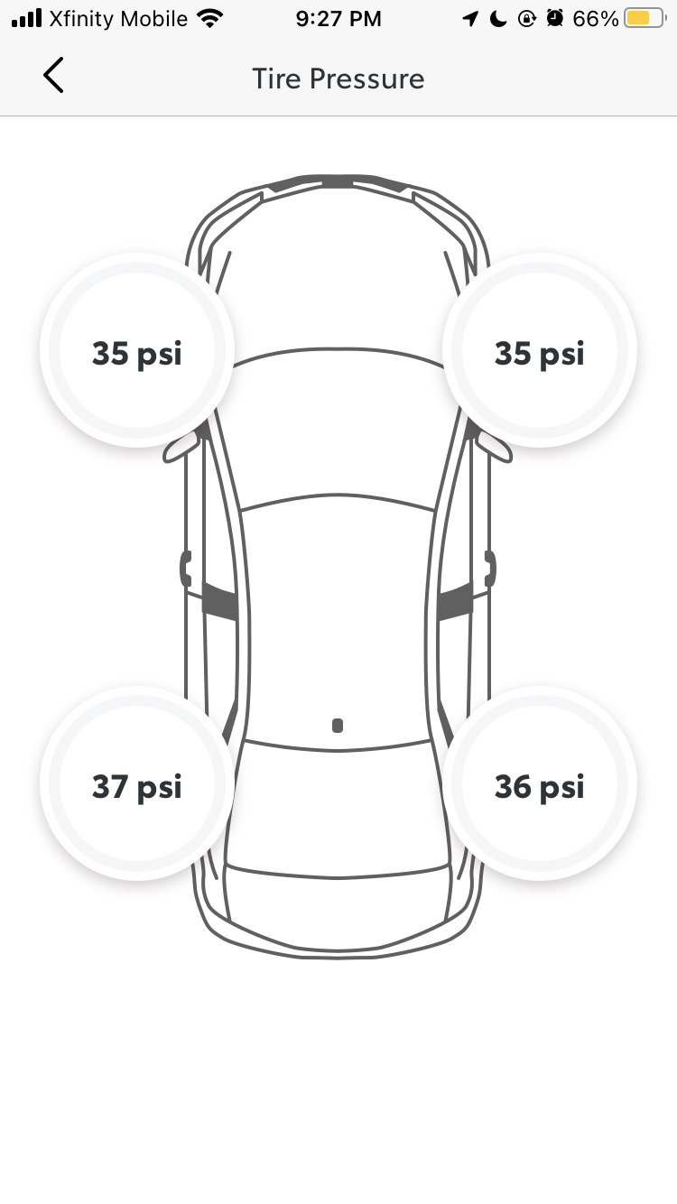 Вопрос всем: Как получить давление шин по OBD порту? — Toyota Camry (XV70),  2,5 л, 2019 года | электроника | DRIVE2