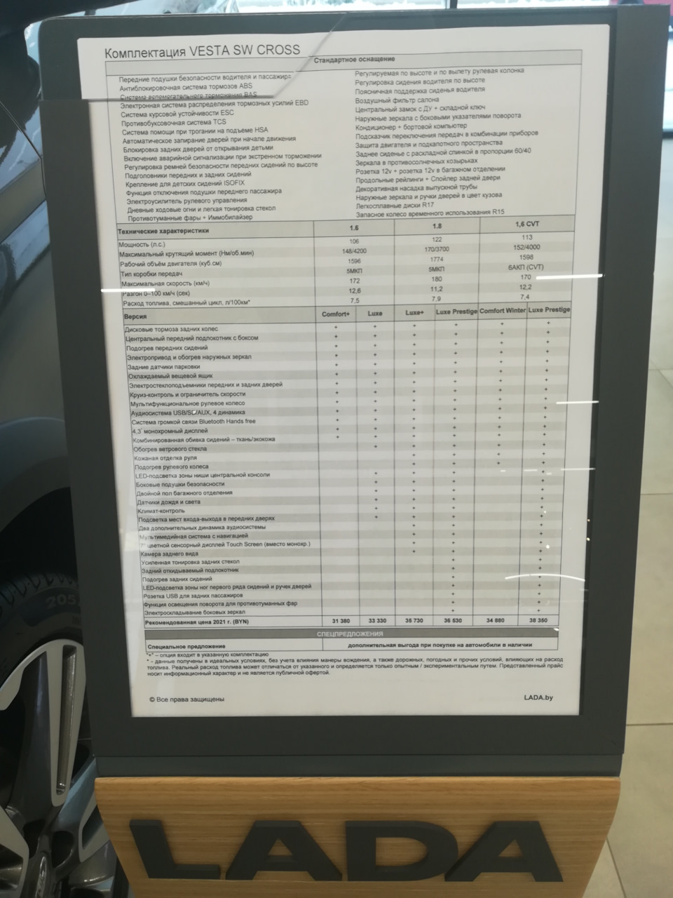 Цены не дешёвые (. — Lada Vesta SW Cross (1G). Found on photo: 36530