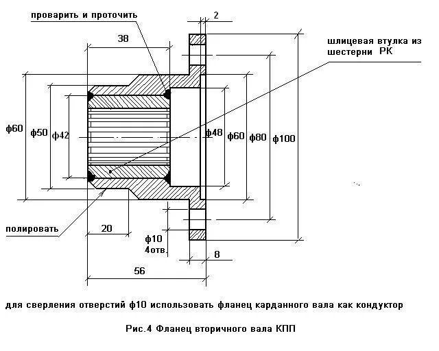 Фланец кардана чертеж