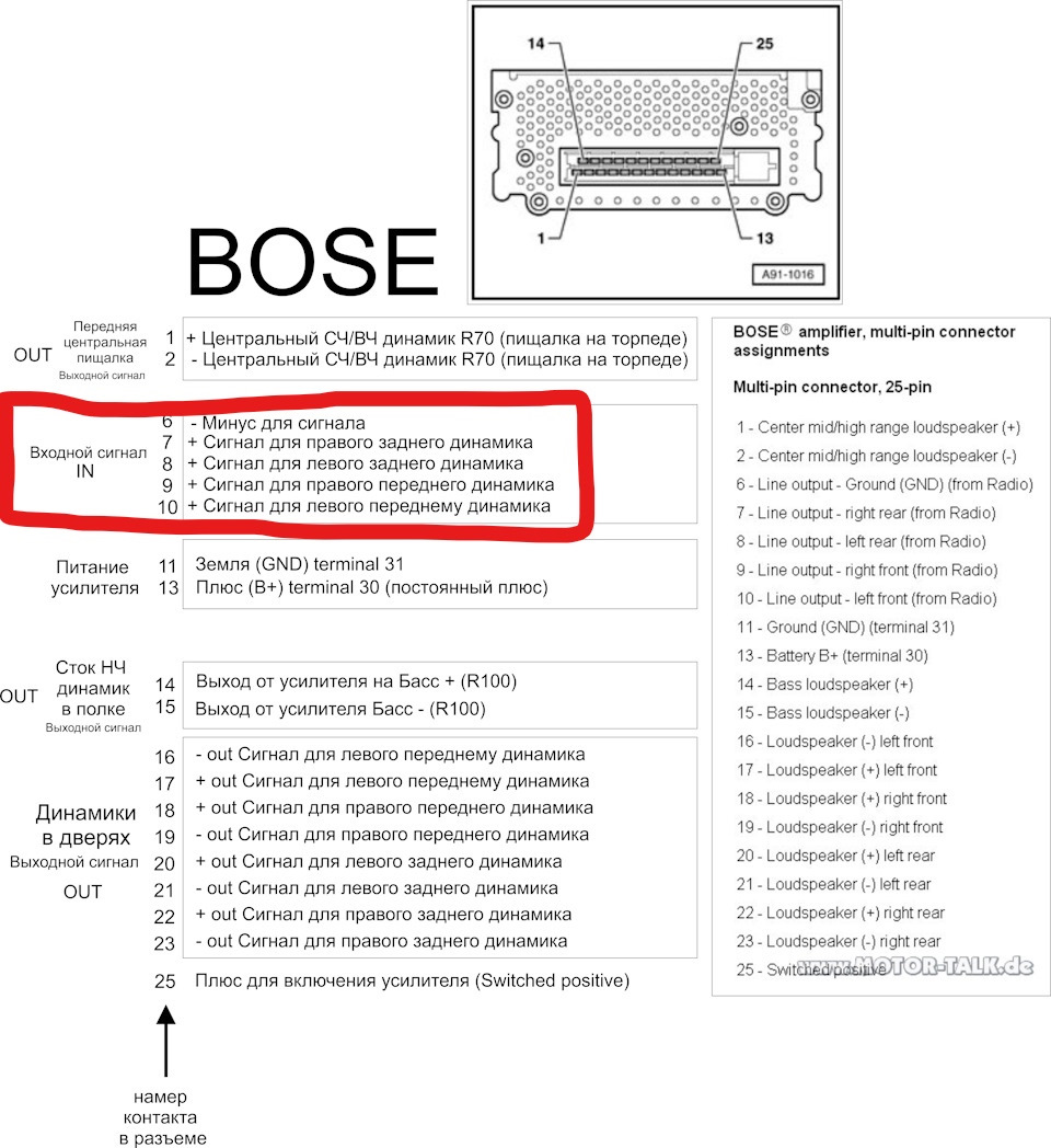 Bose подключение. Распиновка штатного усилителя Мерседес 1999. Распиновка разъема усилителя Bose Audi q7. Усилитель Bose w220 схема. Ауди а6 с5 схема магнитолы.