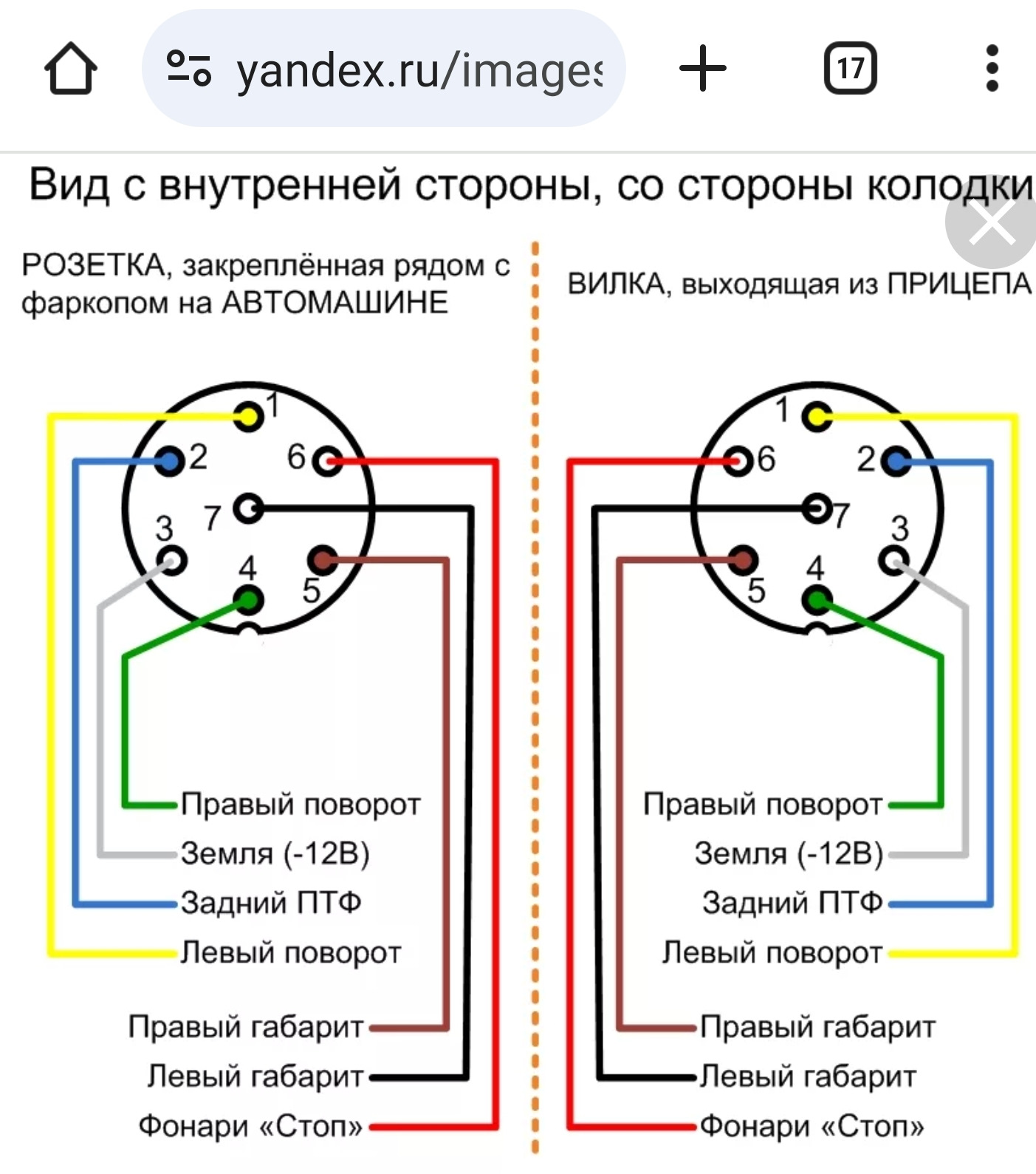 Распиновка легкового фаркопа Разъём прицепного устройства - Suzuki Grand Vitara (2G), 2 л, 2008 года своими р