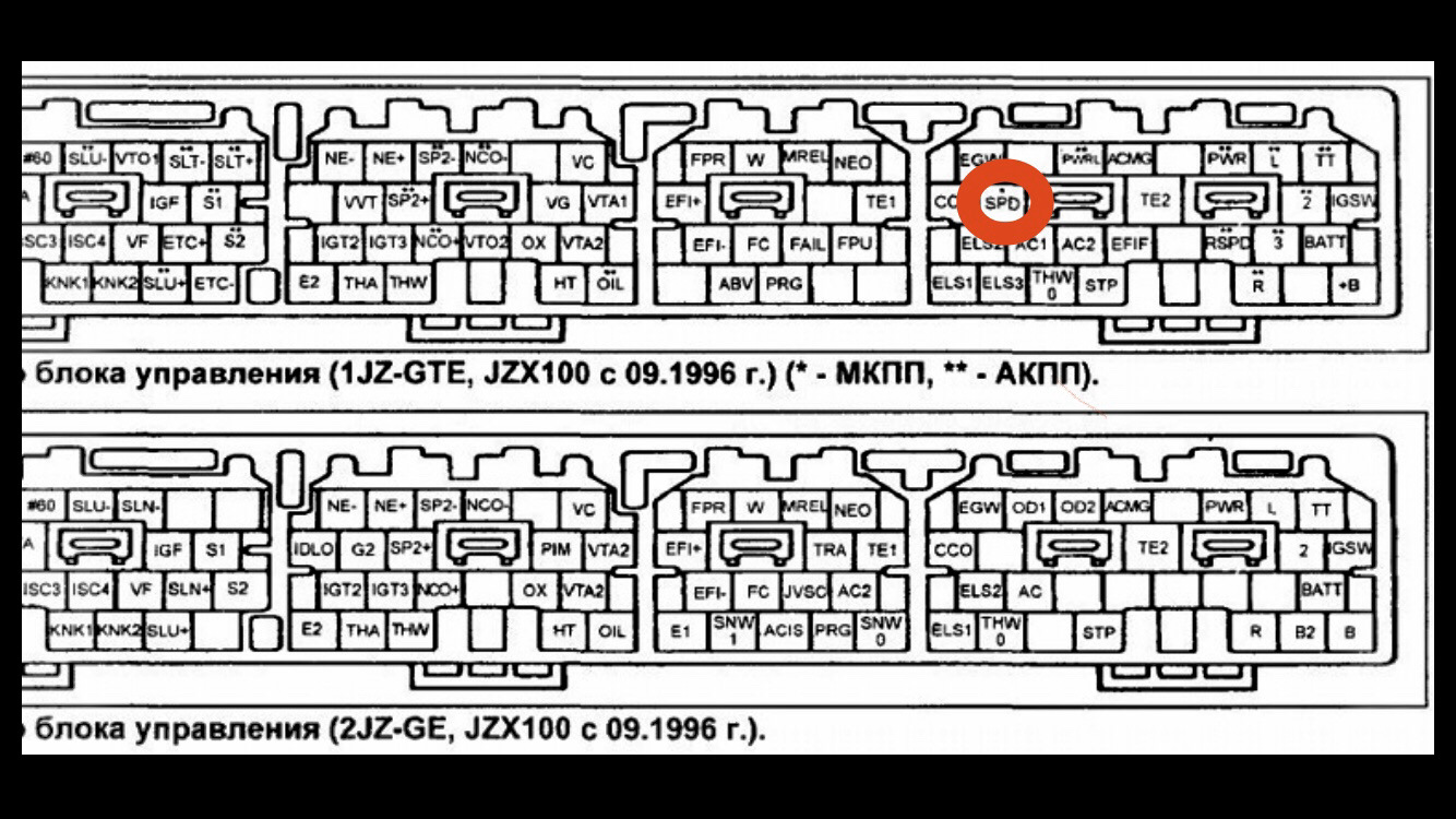 Схема подключения 1jz gte tt