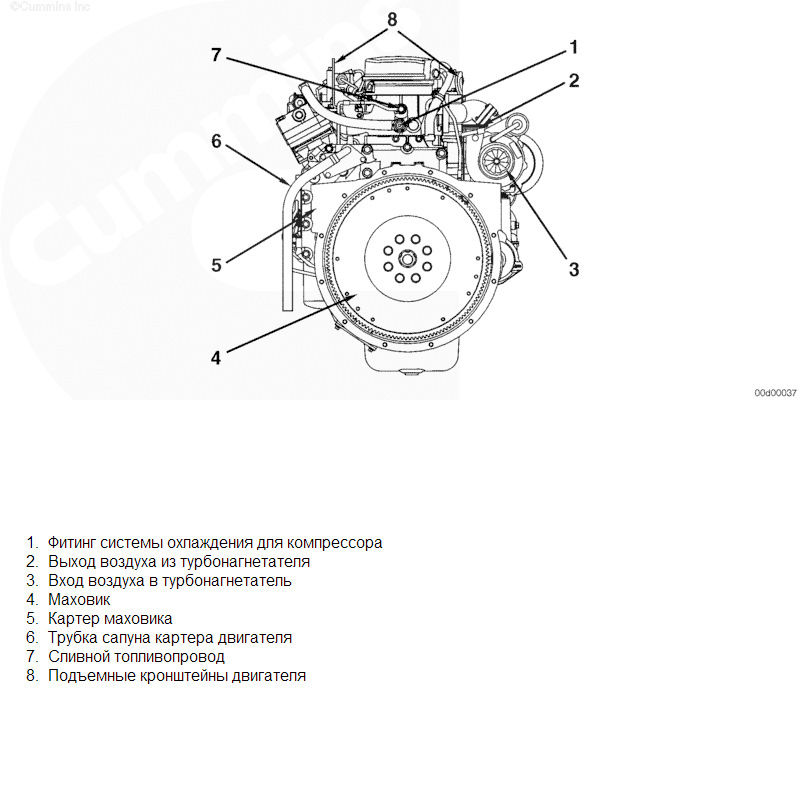 Двигатель камминз камаз схема