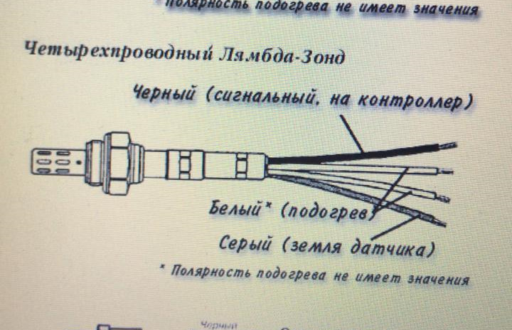 при прошивке на евро 2 какую лямбду отключают