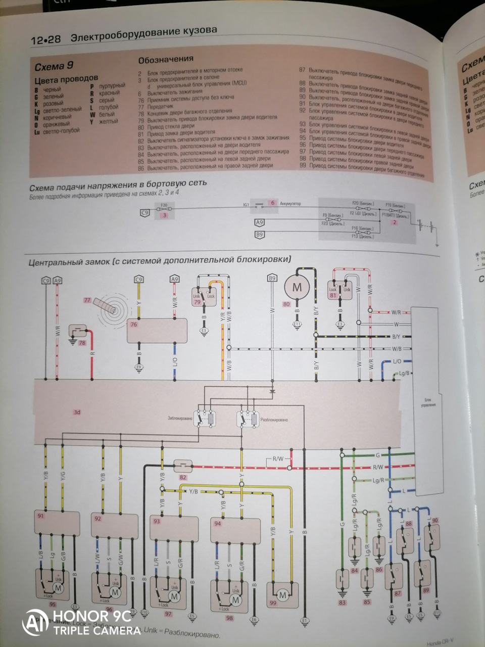 Схемы цветные с книги фото на телефон — Honda CR-V (RD4, RD5, RD6, RD7), 2  л, 2003 года | электроника | DRIVE2