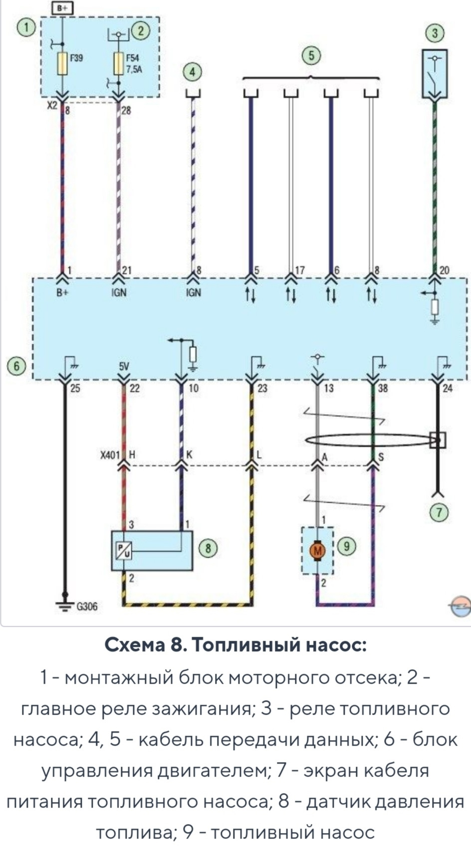 Не работает бензонасос. Победа — Opel Astra J, 1,6 л, 2012 года | поломка |  DRIVE2