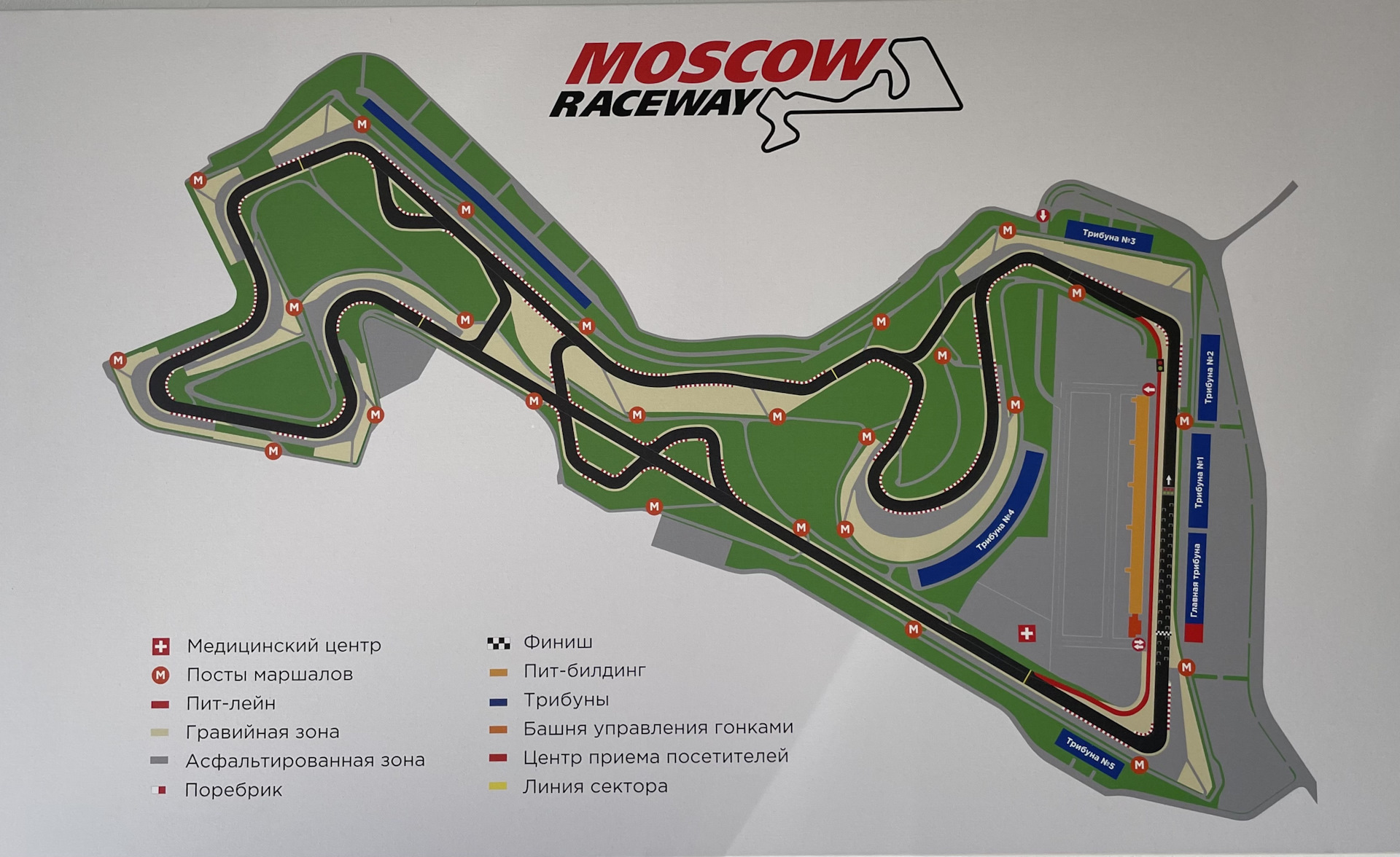 Moscow raceway карта трассы