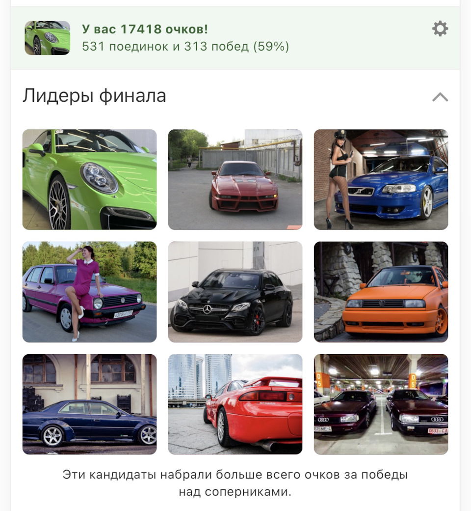 7 — UPD: Результаты; Выборы! Голосуем за Porsche и VAG! — Porsche 911  (991), 3,8 л, 2013 года | встреча | DRIVE2