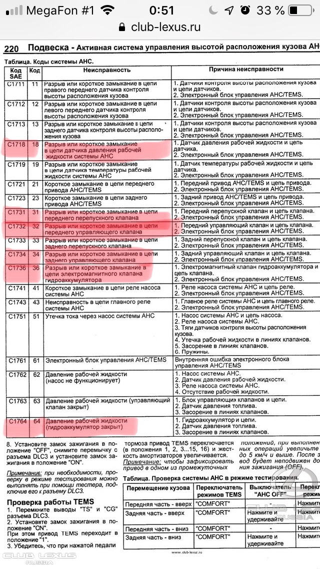 Фото в бортжурнале Lexus LX (UZJ100)