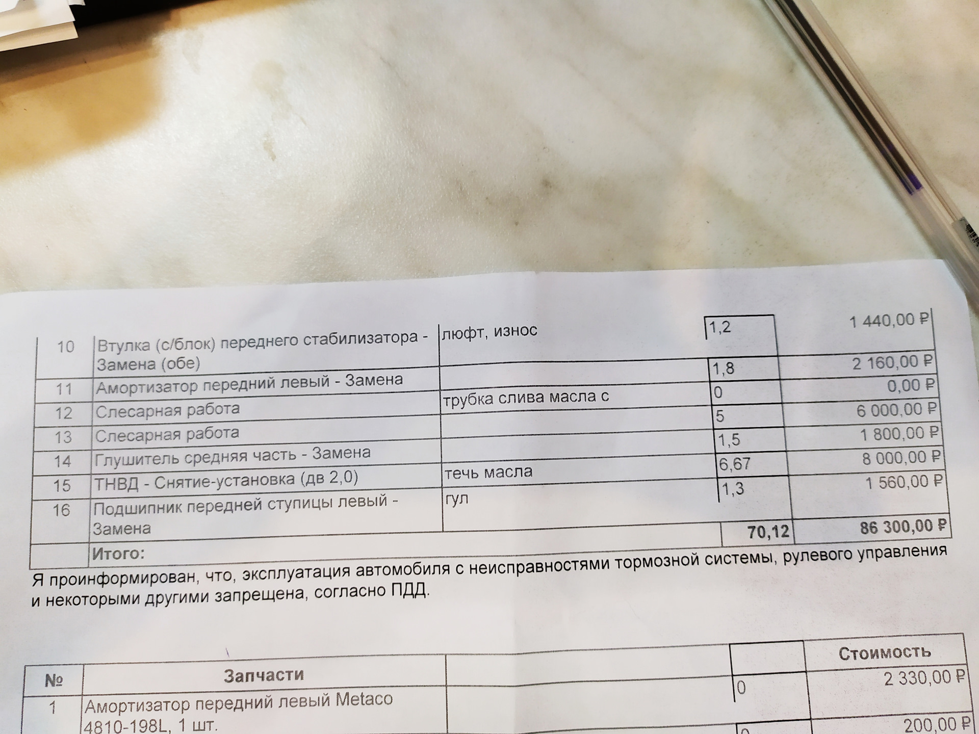 Доделал пол в гараже и смотровую яму)) — DRIVE2