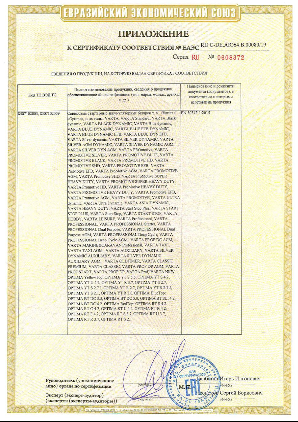 Приложение к сертификату соответствия №1 — Lada Гранта Лифтбек (1G)