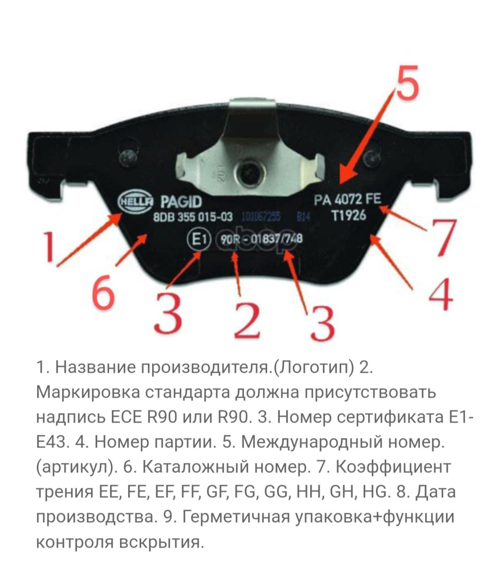 Часть №1.3.Расшифровка маркировки тормозных колодок что означают надписи  ECE 90R и Е1, Е2, Е3, Е4, Е5, Е6, Е7, Е8, Е9, Е10, Е11-Е43.Чего нет в  дешёвых колодках без маркировки, нет сертификата качества.2023 год. —