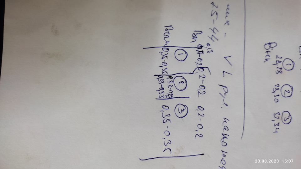 Первый ремонт — Daihatsu Mira (L275/L285), 0,6 л, 2010 года | визит на ...