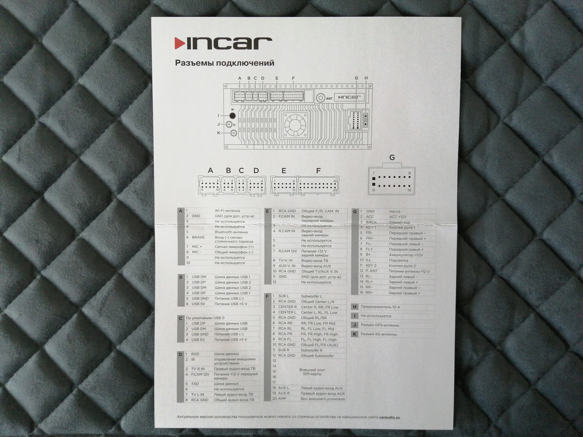 Находка для эскюшника — магнитола INCAR TMX2-7709-3 Maximum. Часть 1 ...
