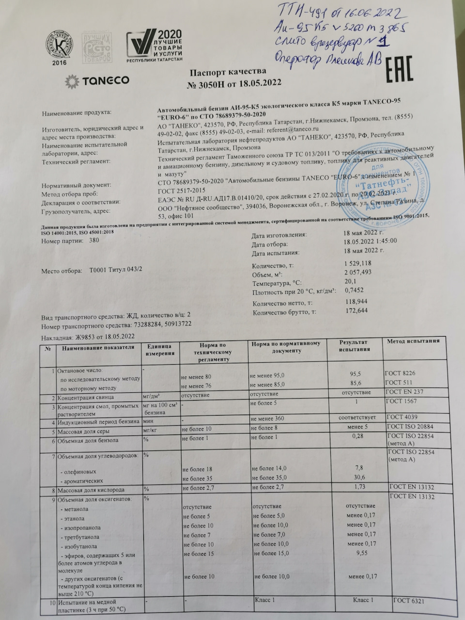 какой бензин вместо shell спб 2022