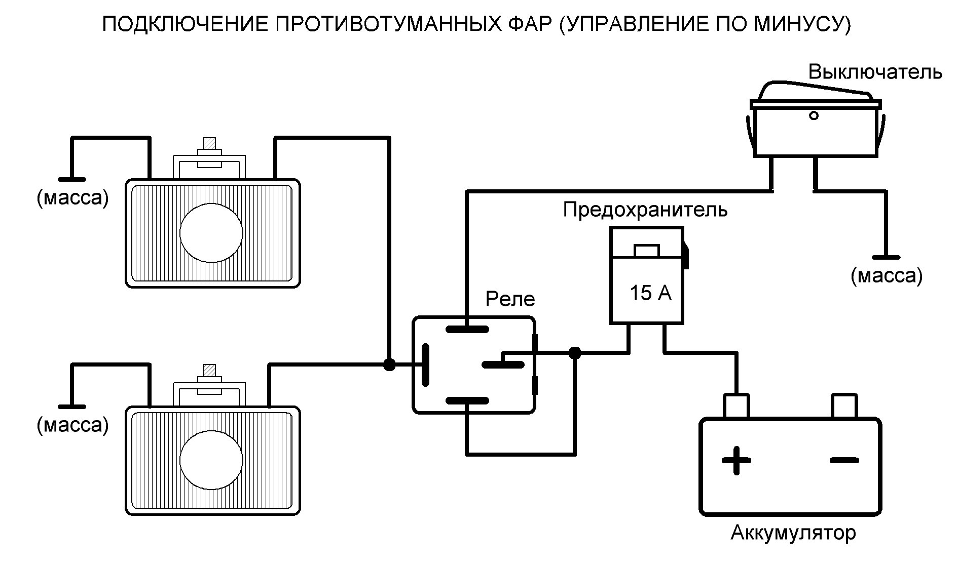 Подключение фар амг схема подключения Птф - Renault Megane II, 1,6 л, 2006 года электроника DRIVE2