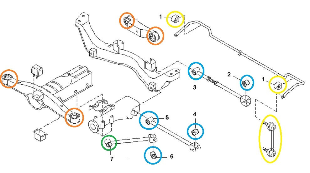 Схема сайлентблоков задней подвески