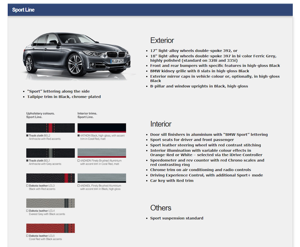 Коды комплектации bmw