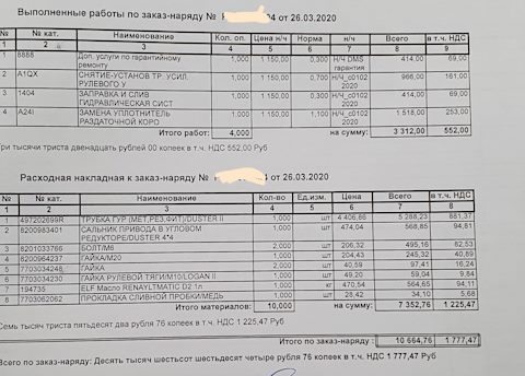 7703034248 Гайка м12х1.75 крепл рычага RENAULT | Запчасти на DRIVE2