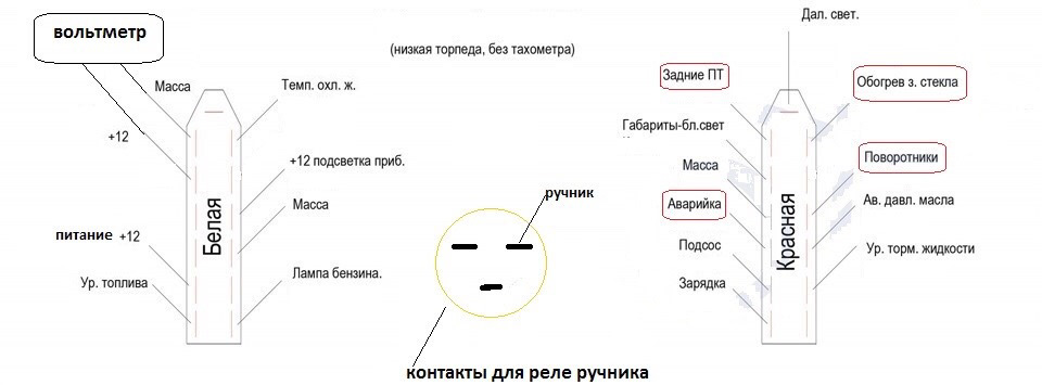 Как подключить приборку от ваз 2114 на ваз 2109 карбюратор схема