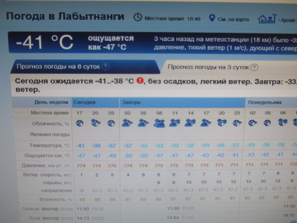 Прогноз погоды яранск на 10 дней