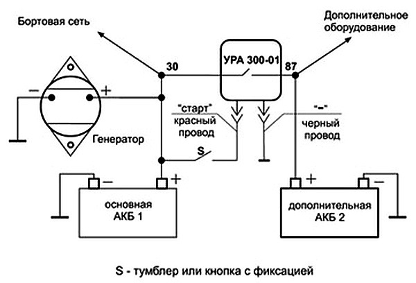 Схема подключения ура 200 принцип