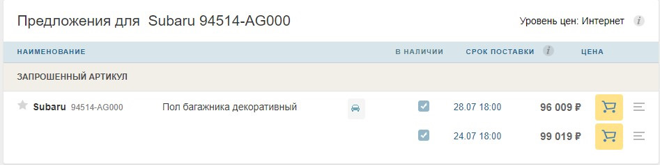 Можно купить новый — Subaru Legacy (BL/BP). Запчасти на фото: 94514AG000