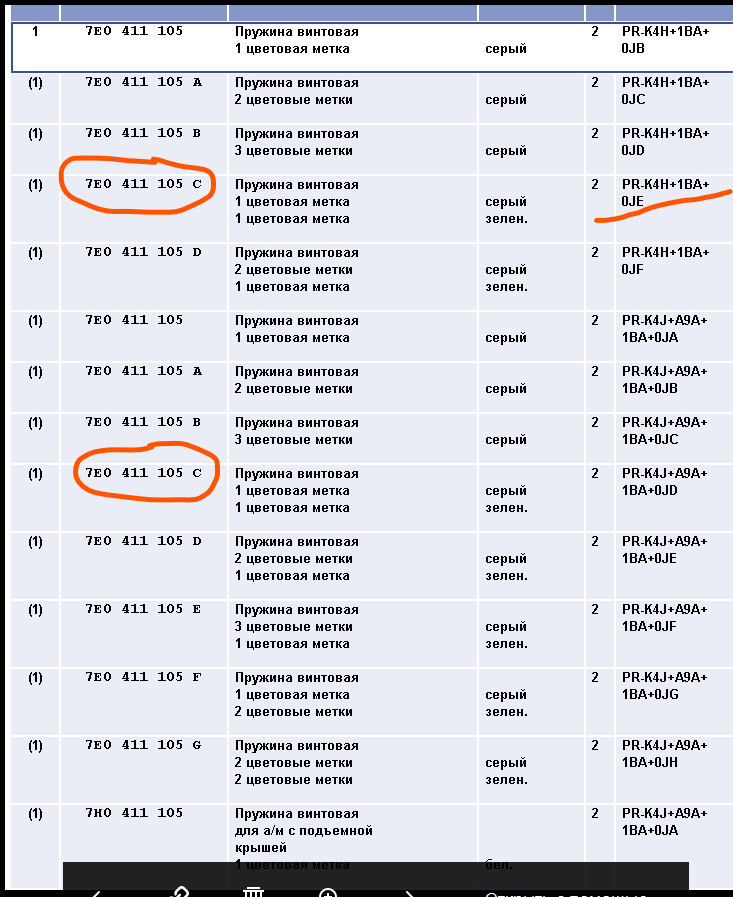 Маркировка пружин по цвету тойота