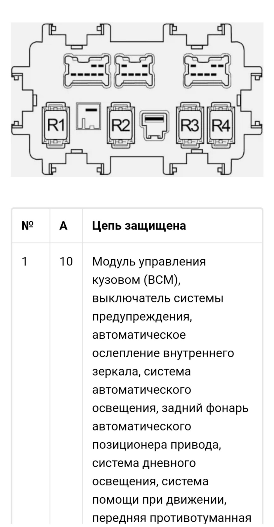 Инфинити jx35 схема предохранителей