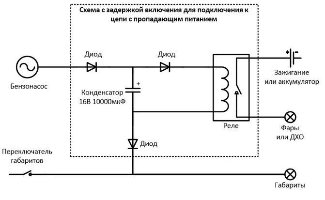 Куго с3 схема проводки